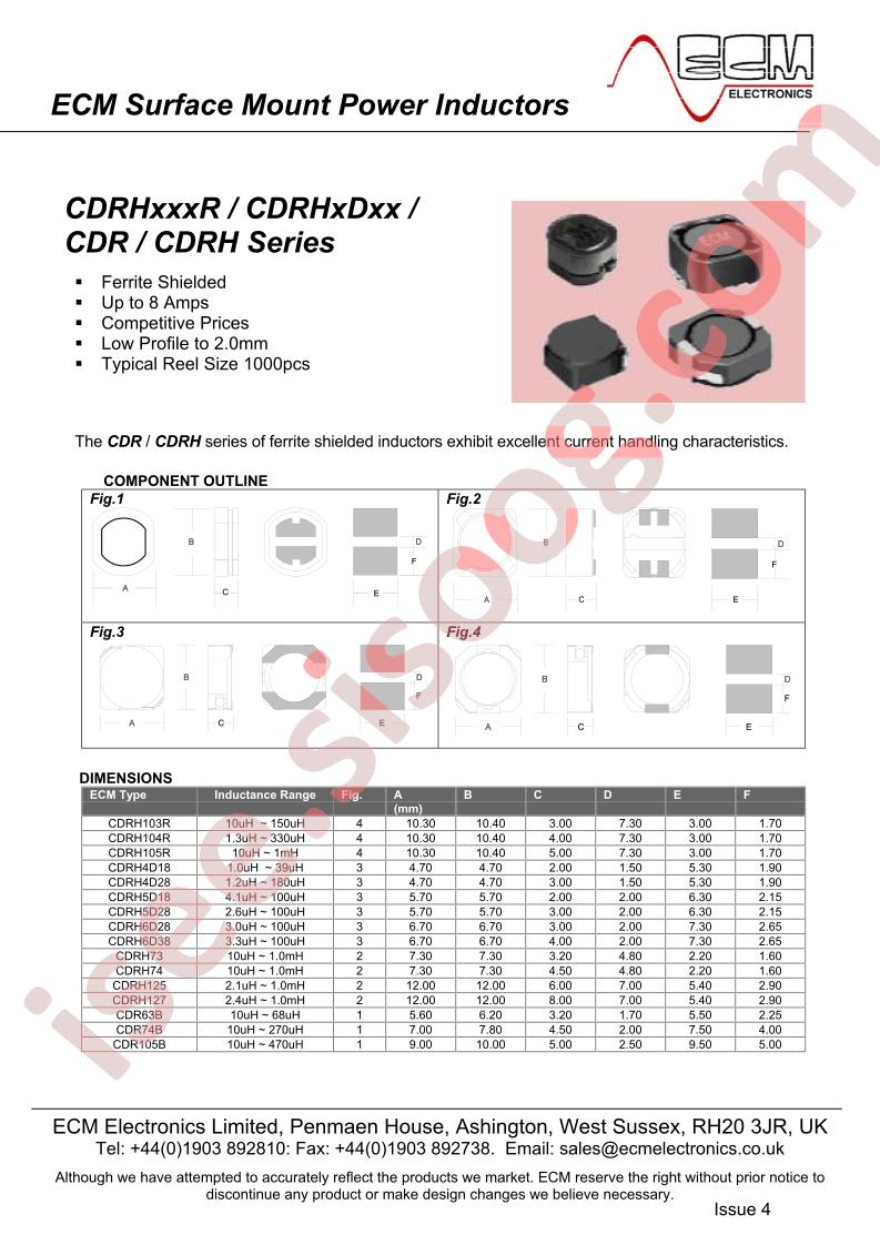 CDRH127-220