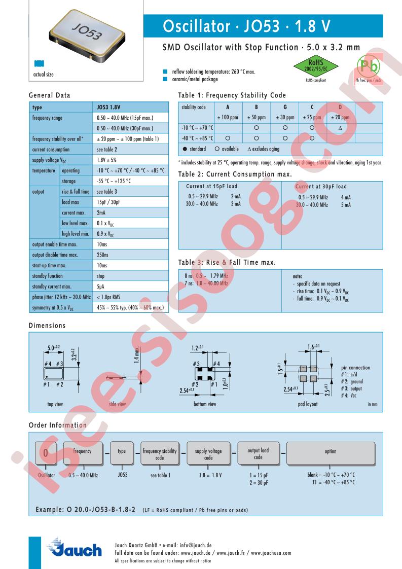 O30.0-JO53-C-1.8-1-T1