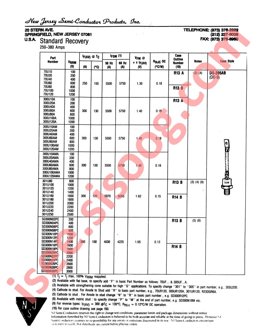 SD300N02PC