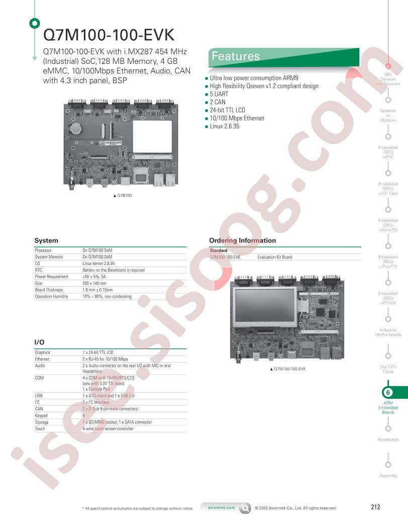 Q7M100-100-EVK