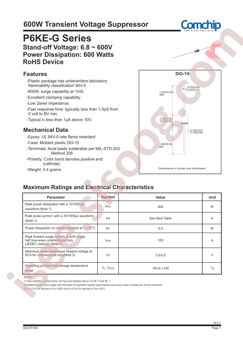 P6KE300A-G