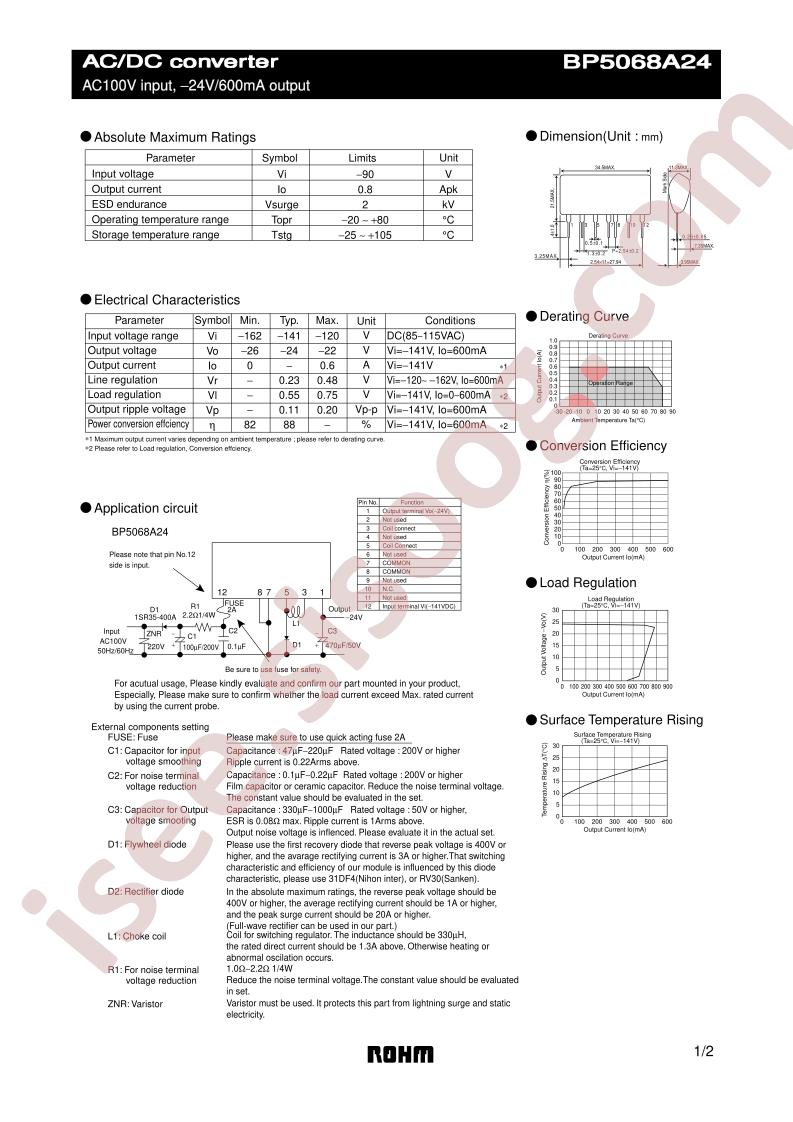 BP5068A24