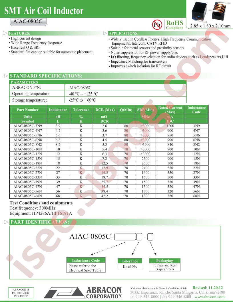 AIAC-0805C