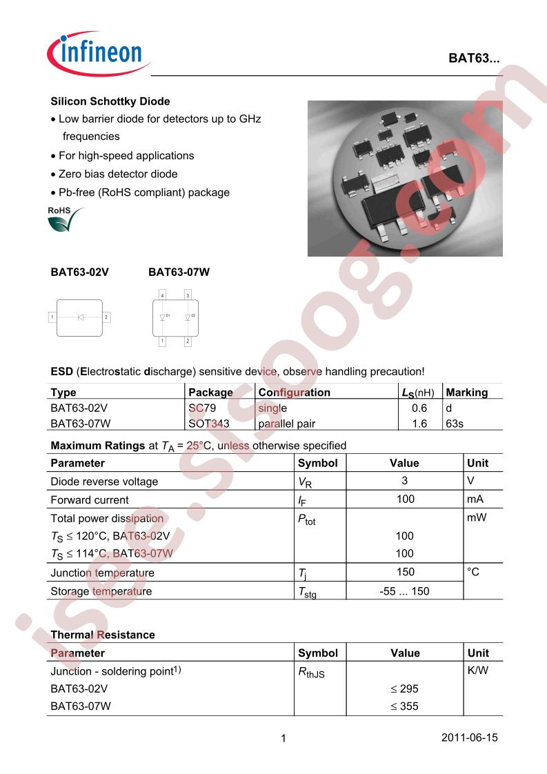 BAT63-02V