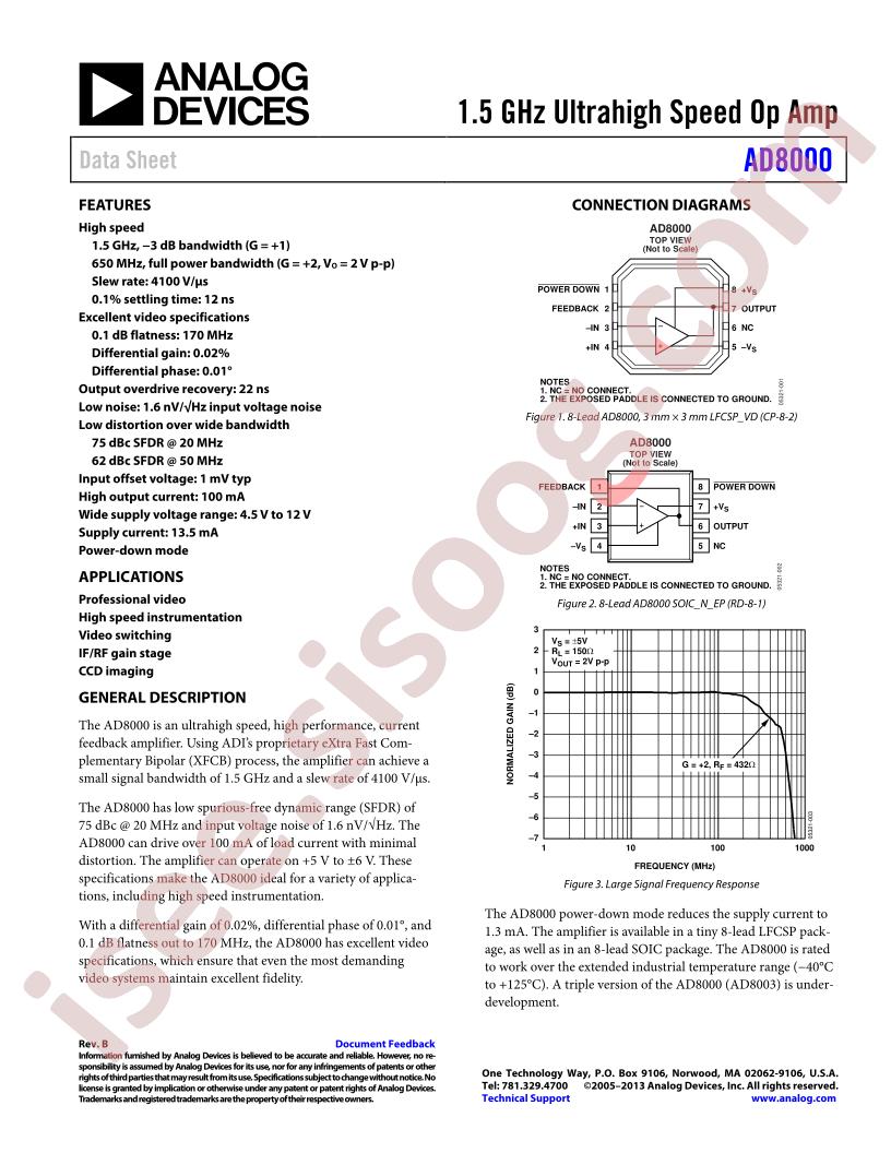 AD8000_15