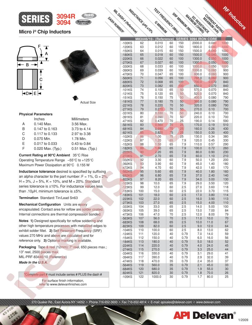 3094-680KS