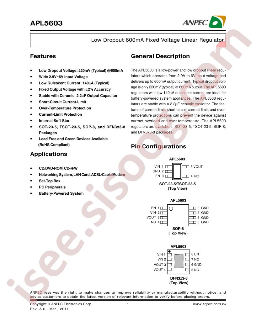APL5603