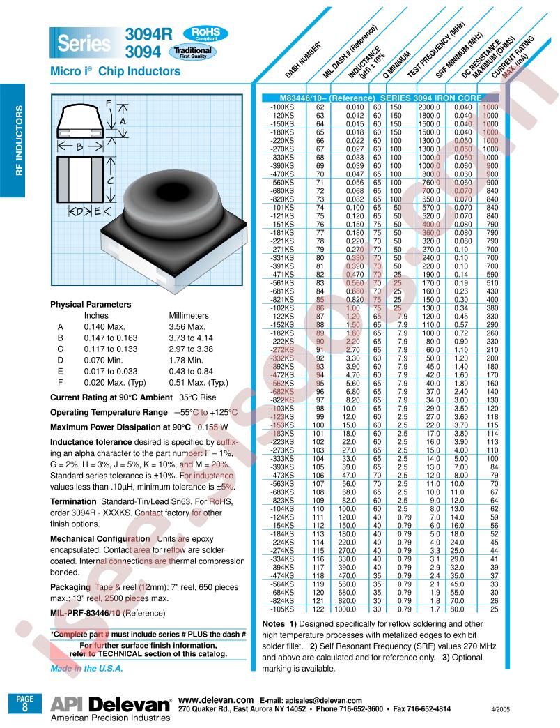 3094R-471KS