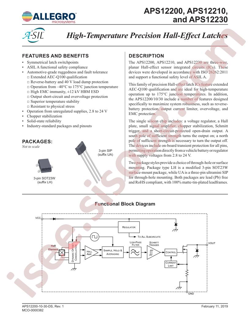 APS12230LLHALT