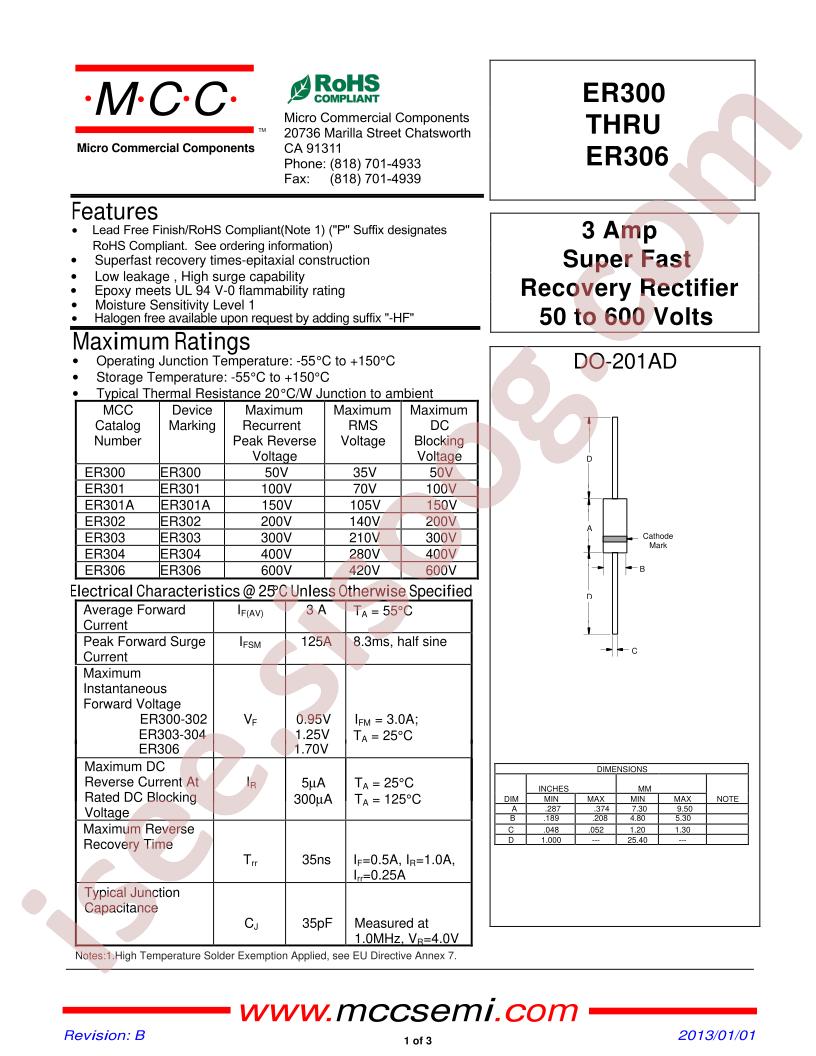 ER300_13