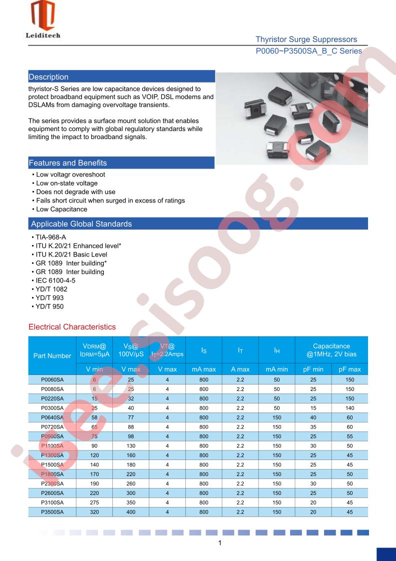 P0300SA