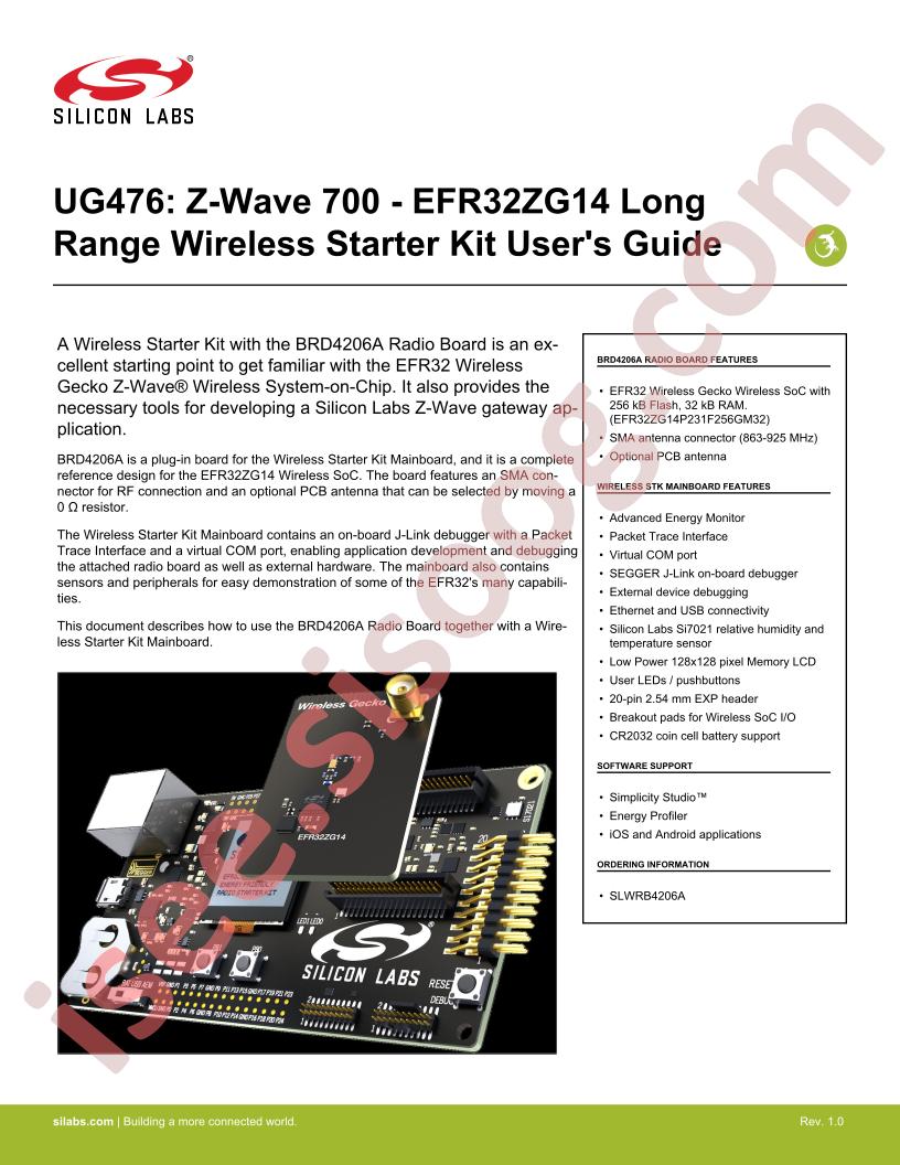 SLWRB4206A