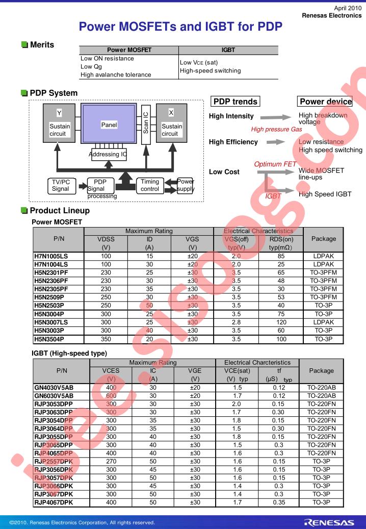 H5N2305PF
