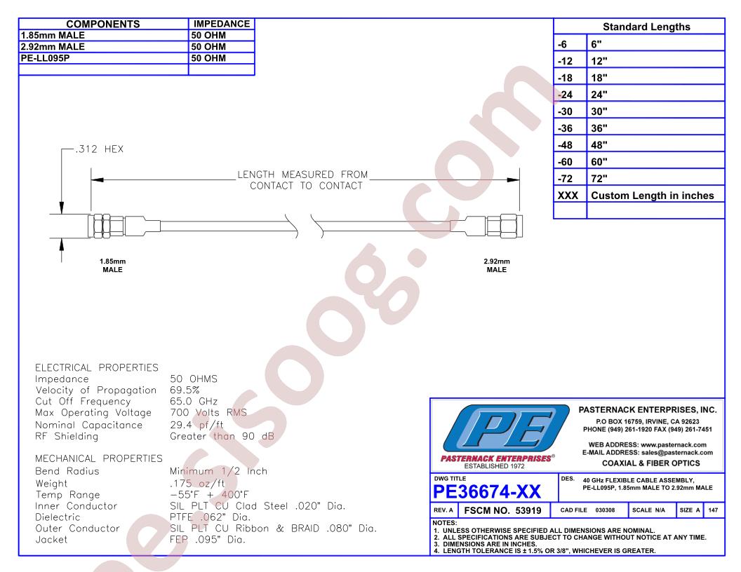 PE36674-72