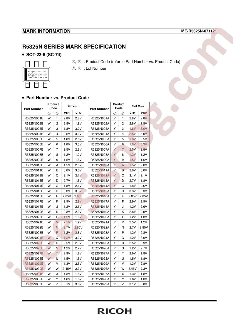 R5325N007A