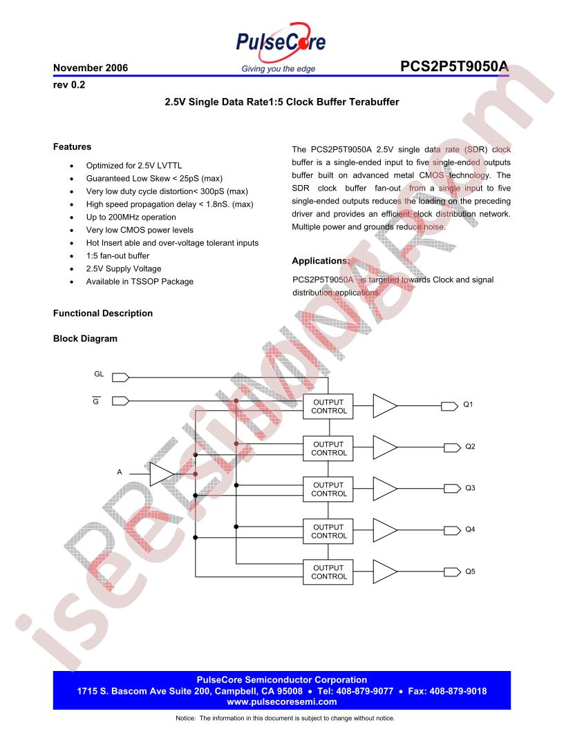 PCS2P5T9050AG-28TR