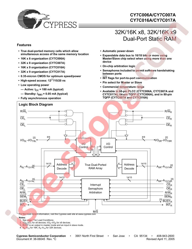 CY7C006A-12JC