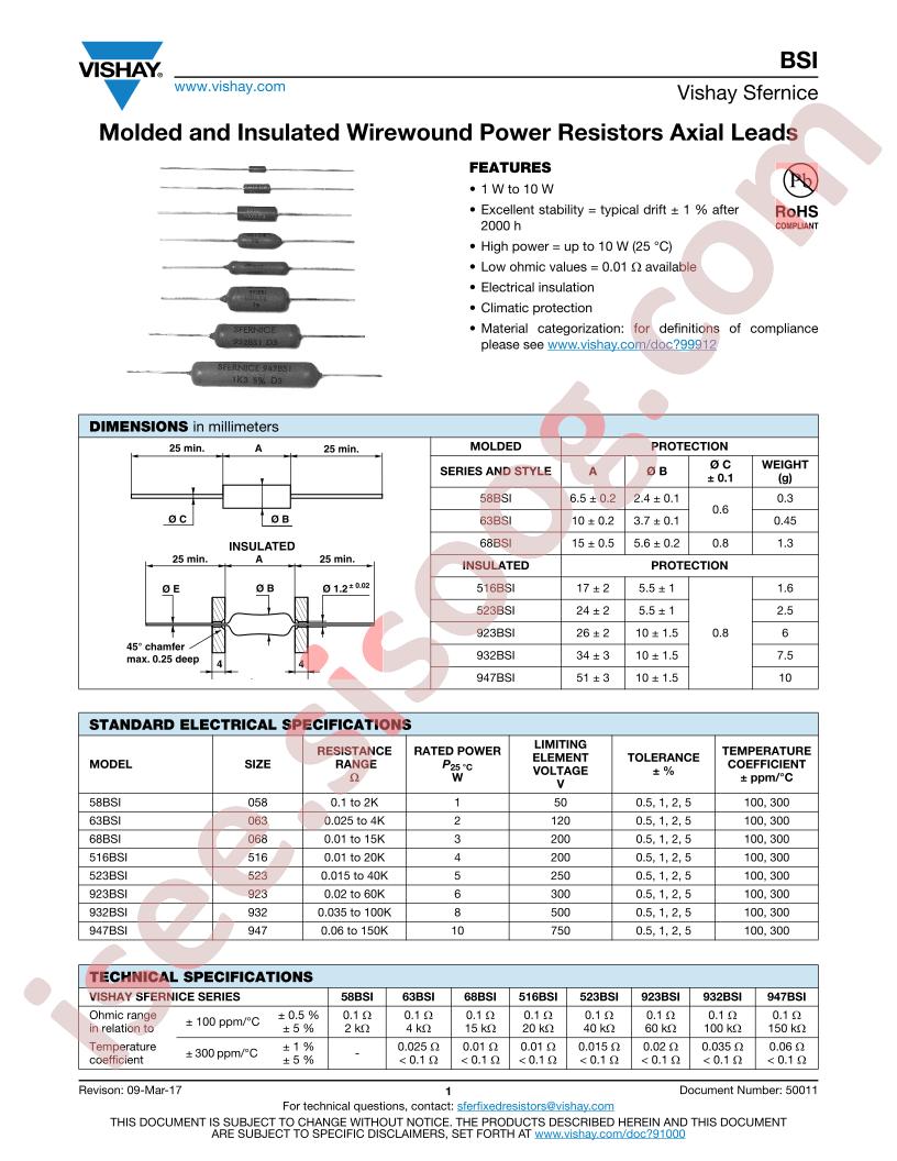 BSI068R3300DR17