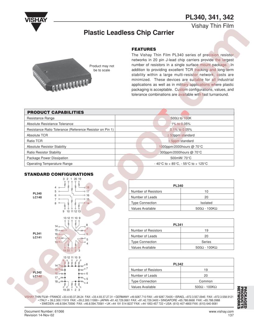 PL34220191000BHBG