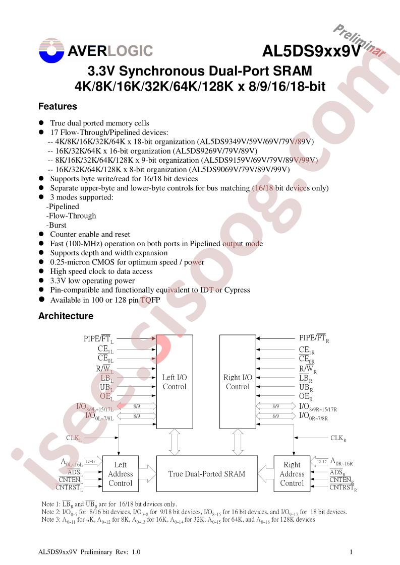 AL5DS9349V