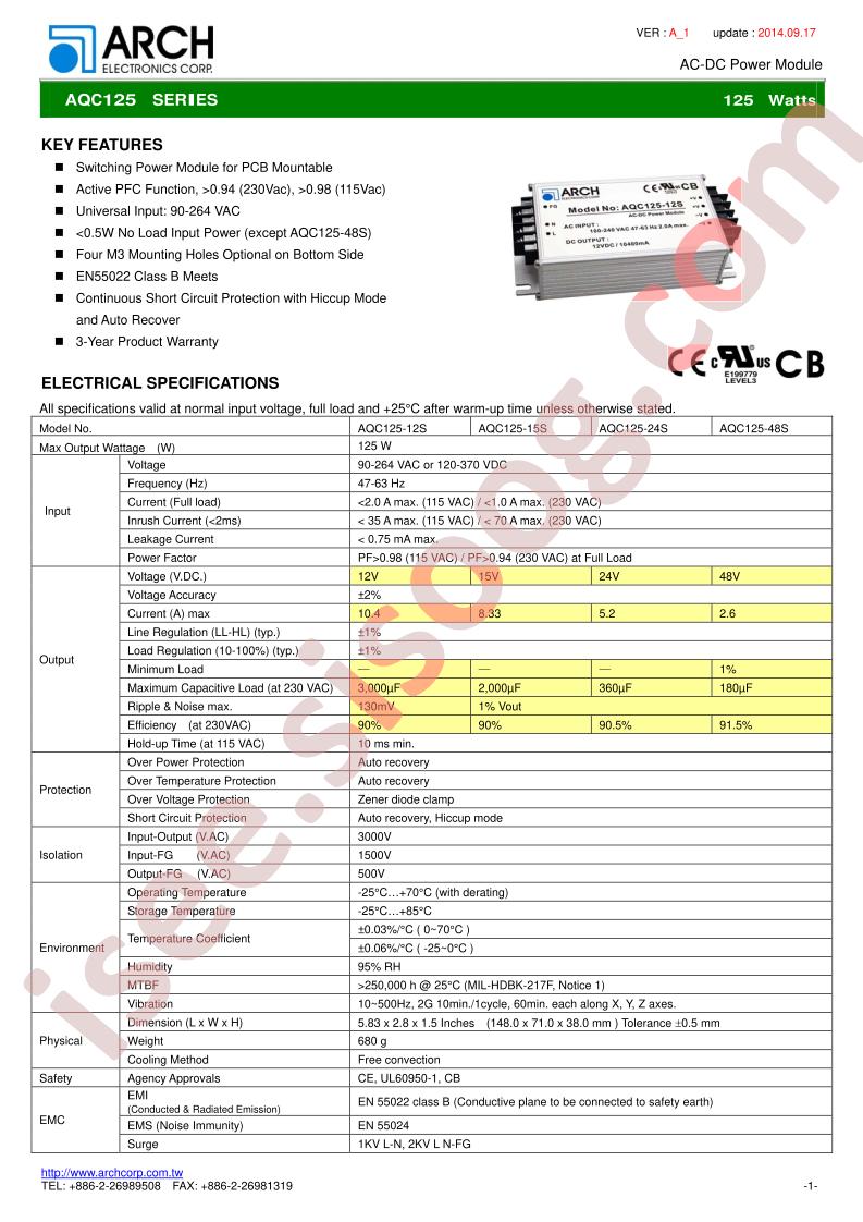 AQC125-48S