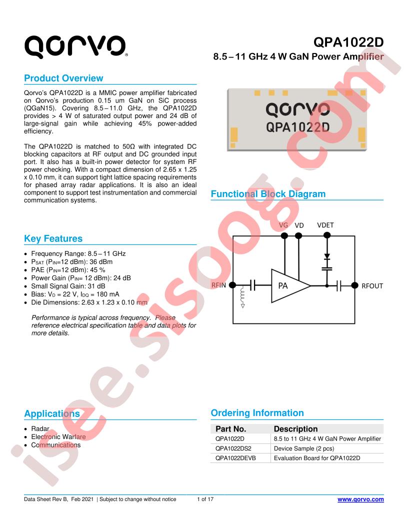 QPA1022DS2