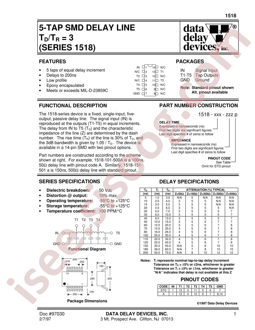 1518-15-3.0A