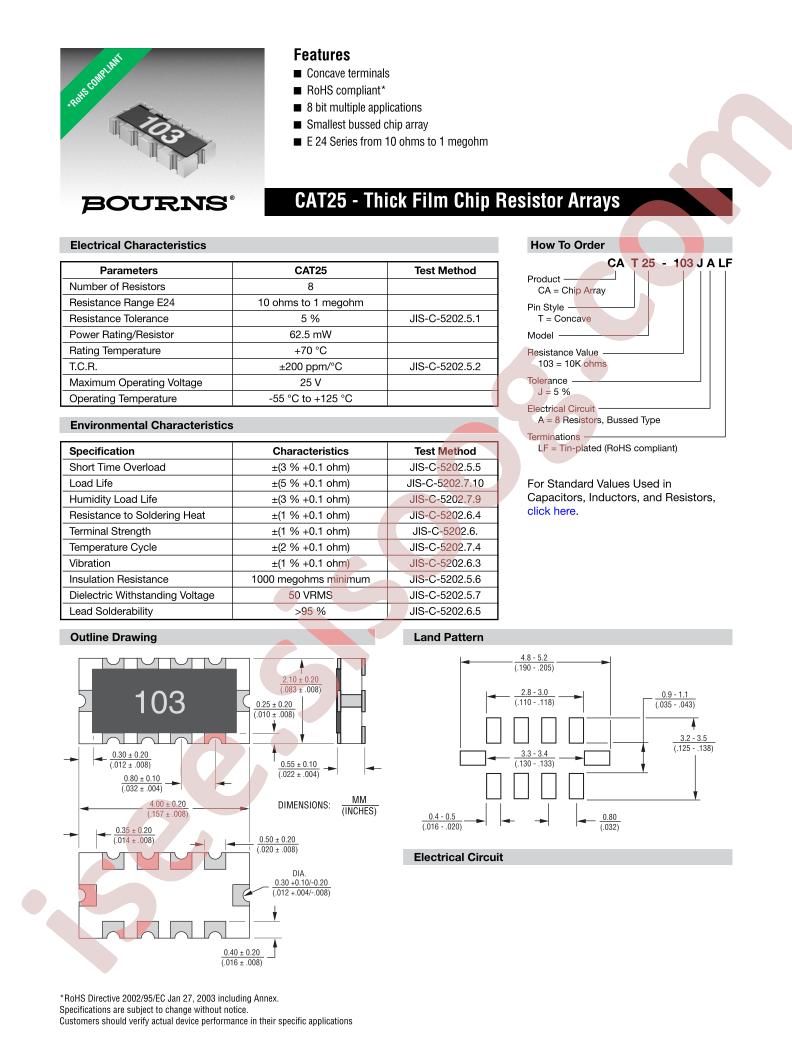 CAT25-103JALF