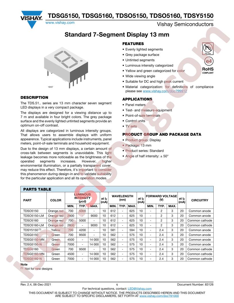 TDSO5160-LM