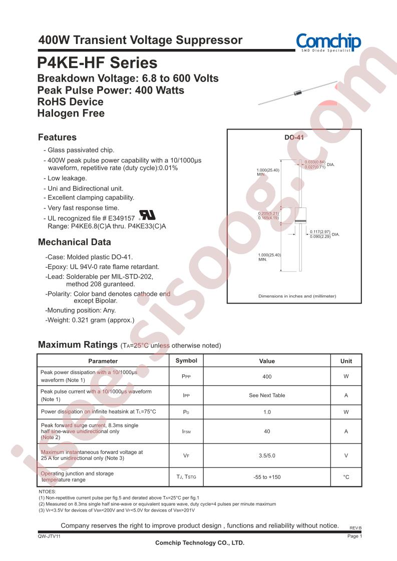 P4KE300A-HF