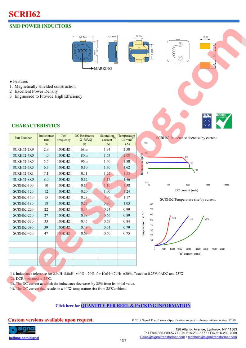 SCRH62-120
