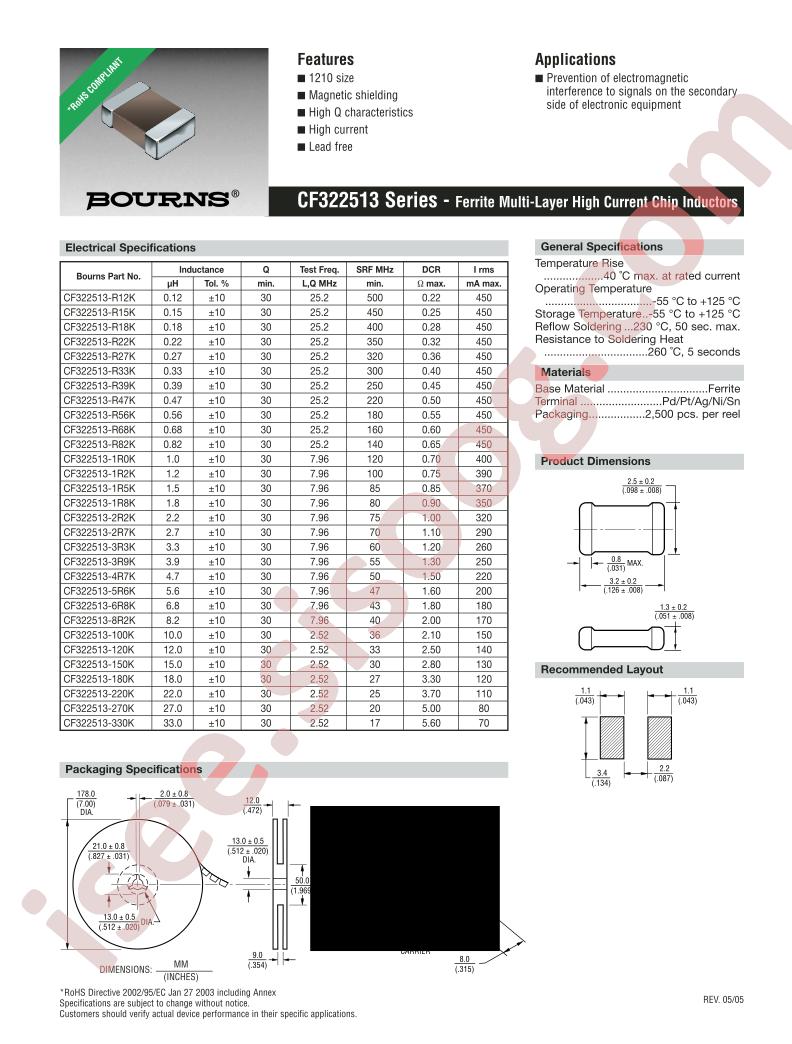 CF322513-3R3K
