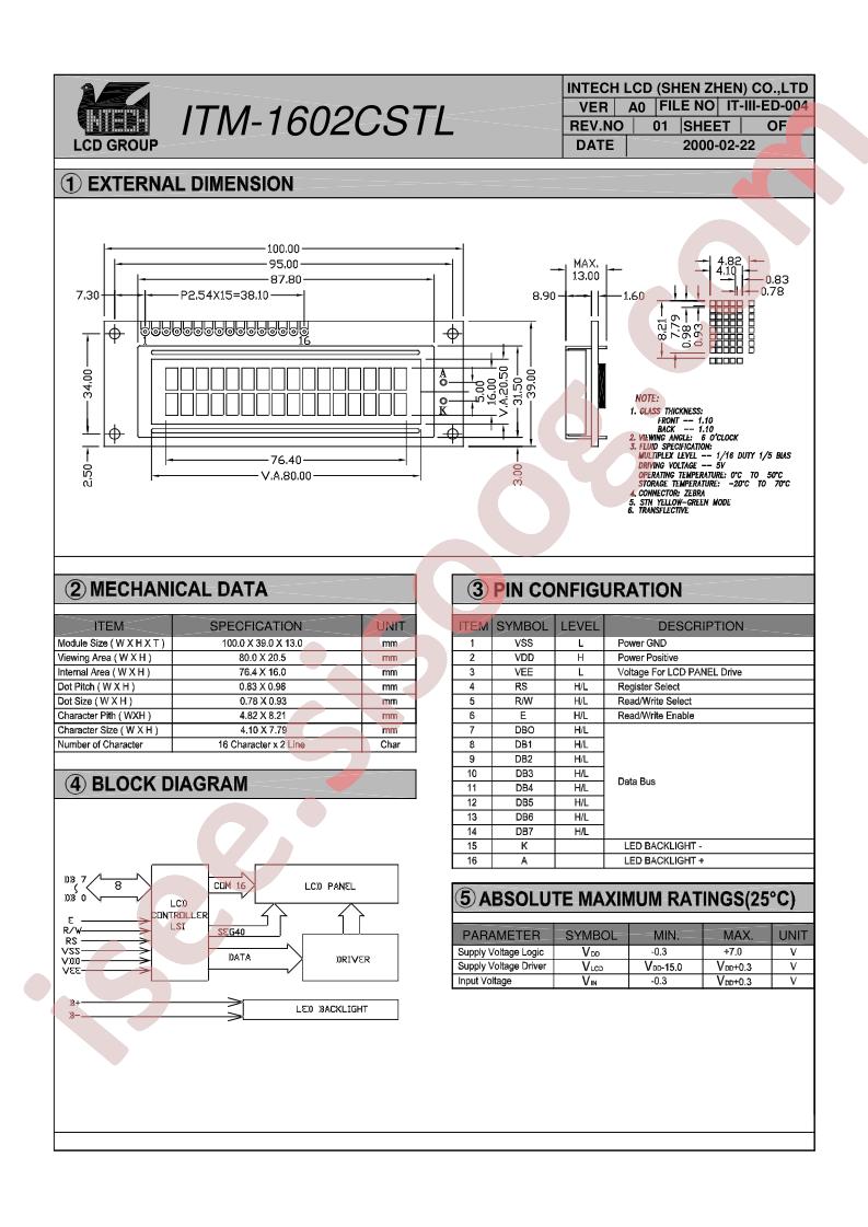 ITM-1602CSTL