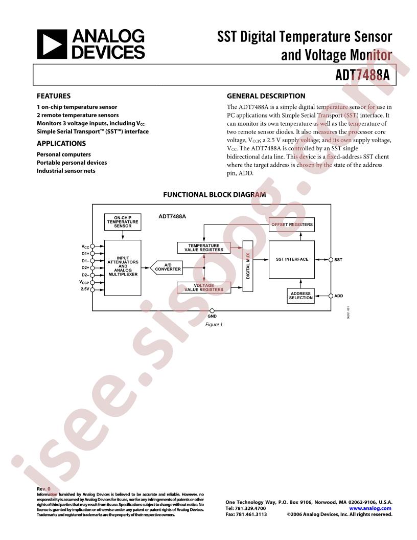 ADT7488A