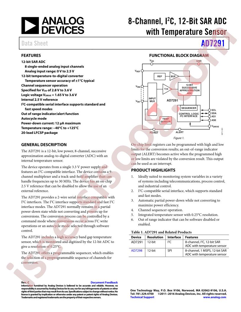 AD7291BCPZ