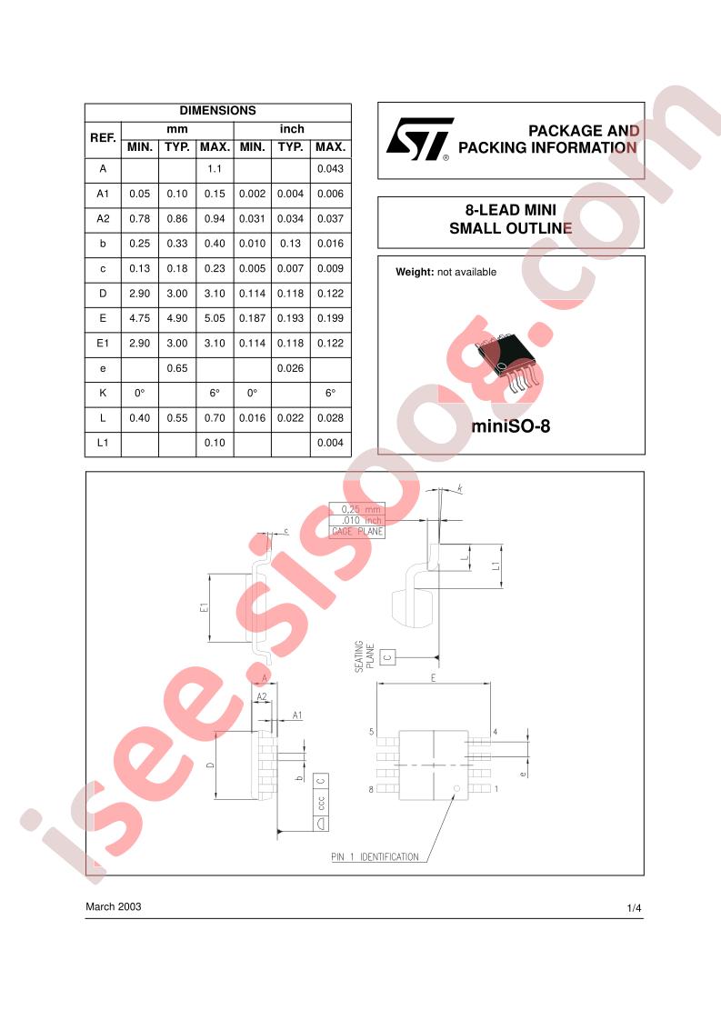 MINISO-8