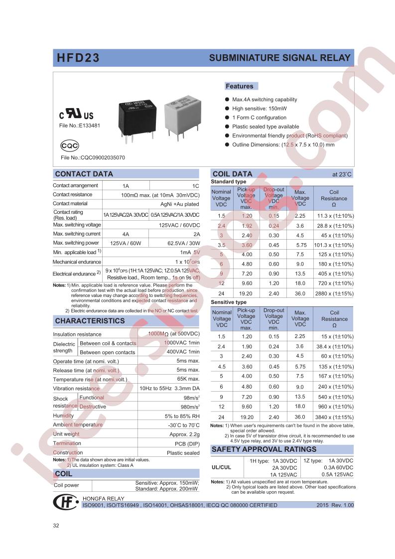 HFD23005-1HP