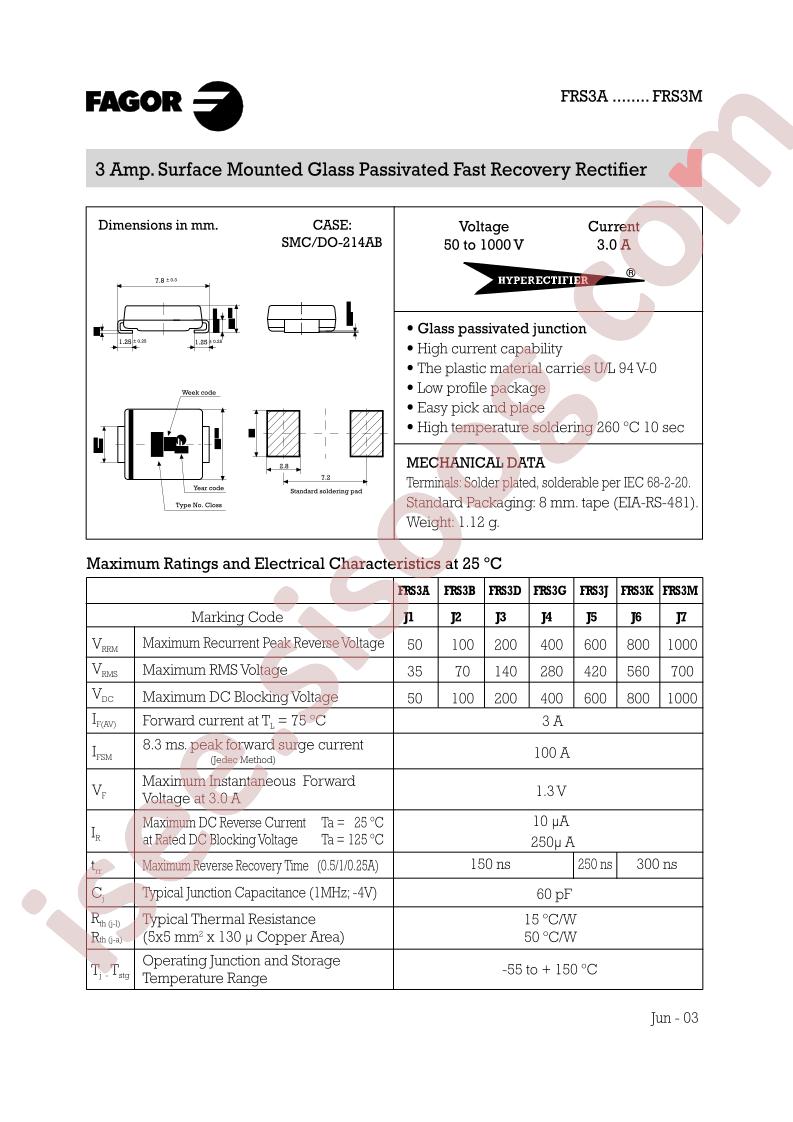 FRS3A