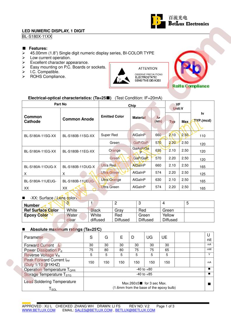 BL-S180A-11EG-42