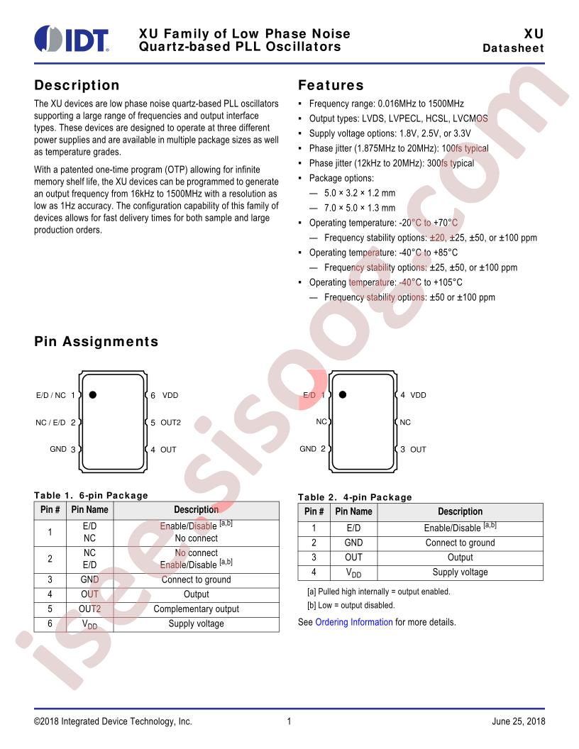 XUJ525125I