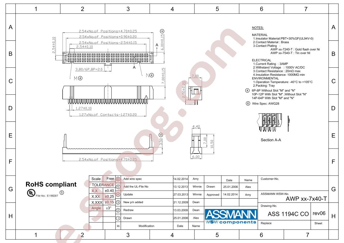 AWP-14-7540-T