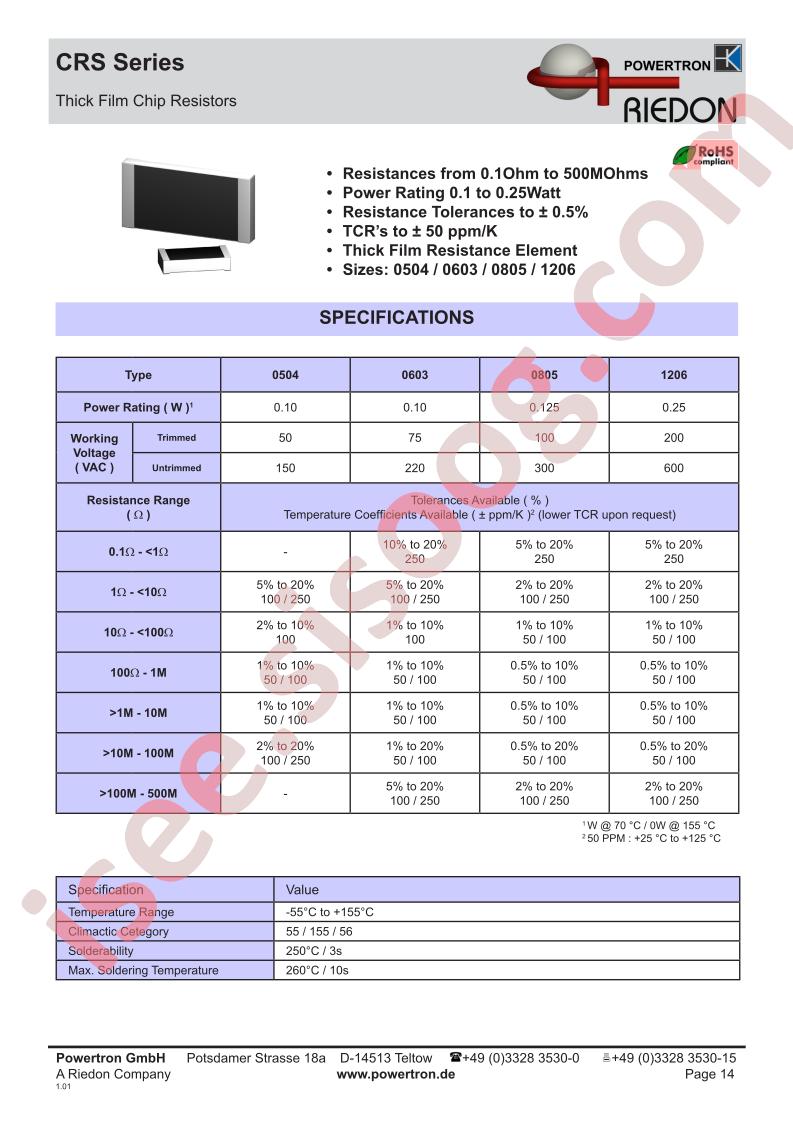 CRS0504