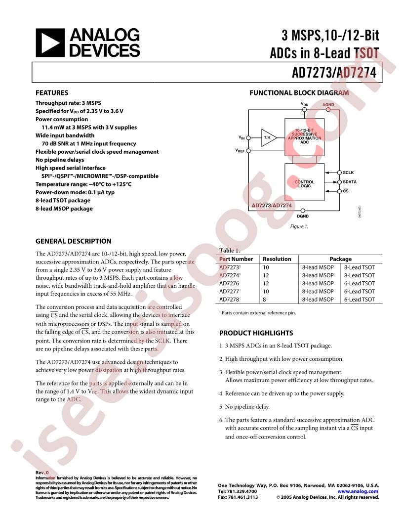 AD7273BUJZ-500RL72