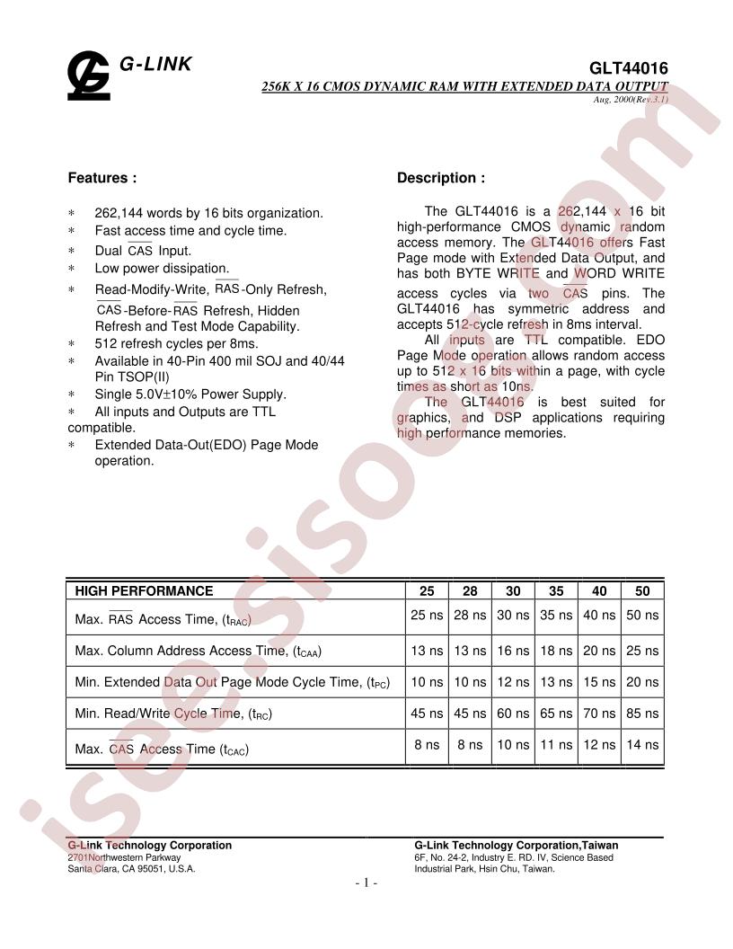 GLT44016-25TC