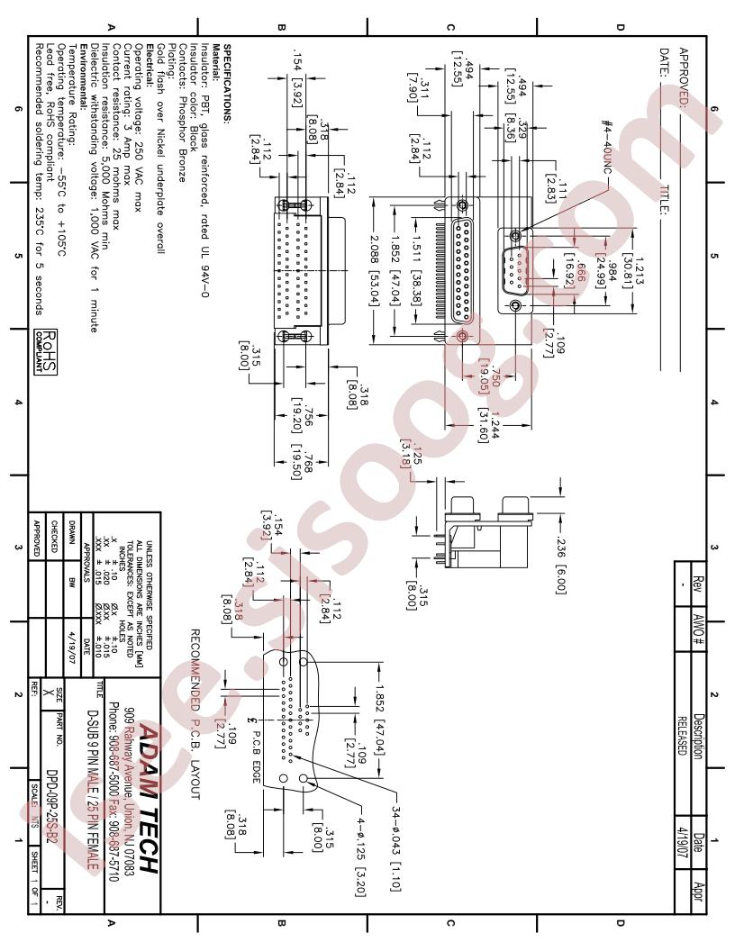 DPD-09P-25S-B2