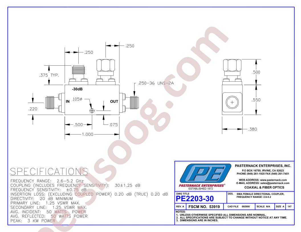 PE2203-30