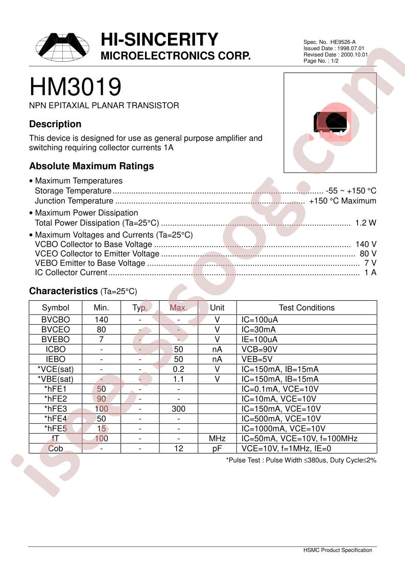 HM3019