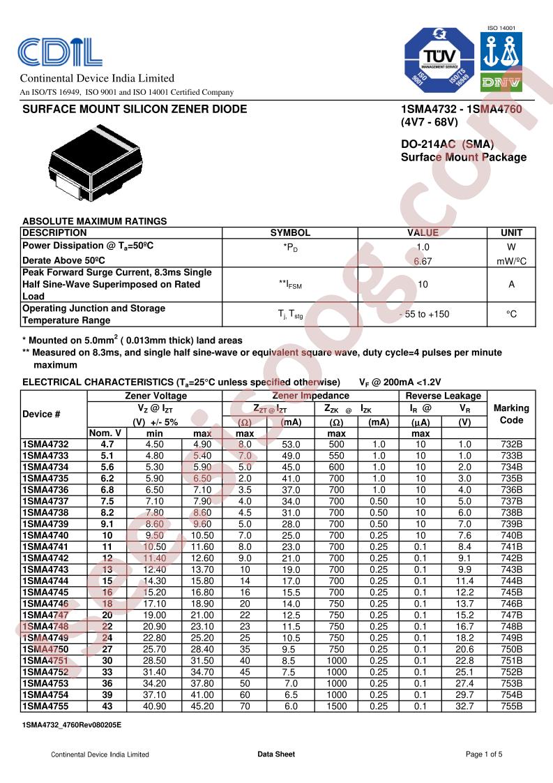 1SMA4741