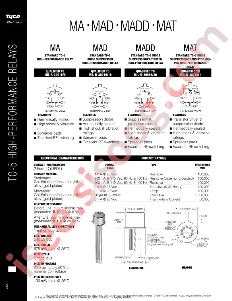 MACDG-26S