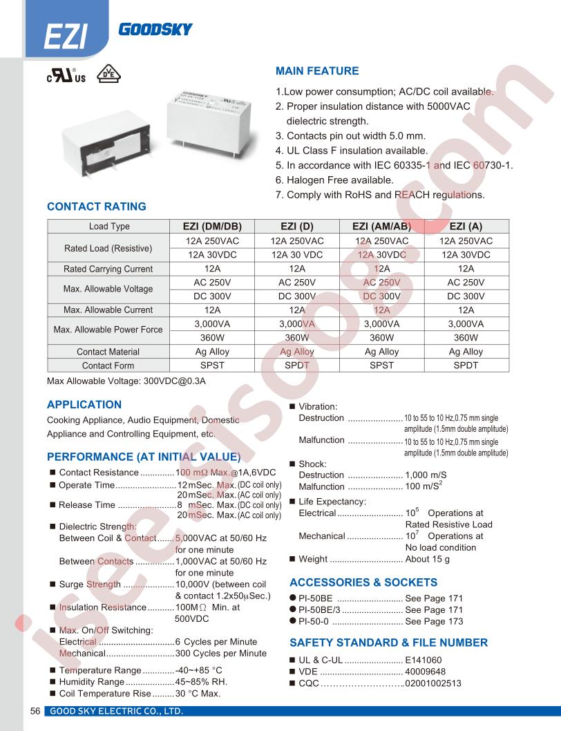 EZI-SH-160DB